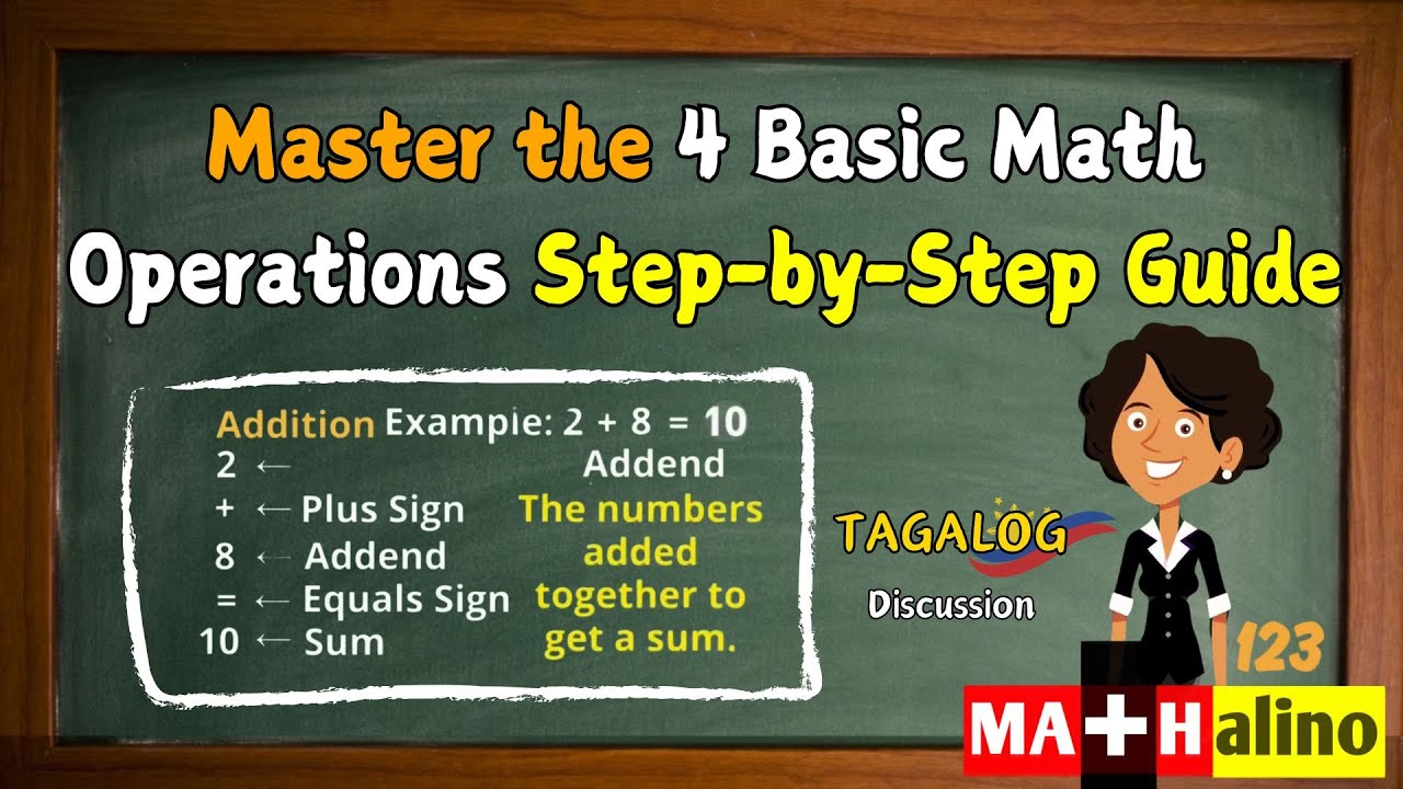 Master the 4 Basic Math Operations | Tagalog Step-by-Step Guide