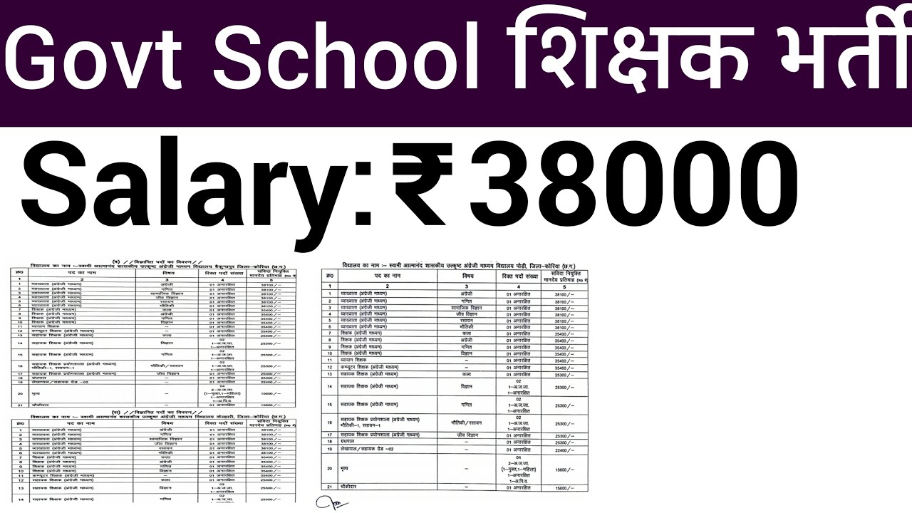 GOVT SCHOOL TEACHING & NON TEACHING VACANCY 2022 II SARKARI SCHOOL SAMVIDA SHIKSHAK & OTHER POSTS