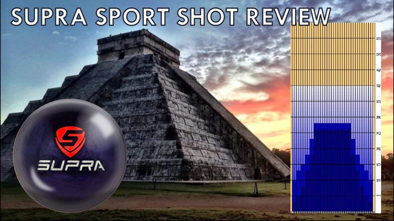 Supra Sport Shot | Motiv