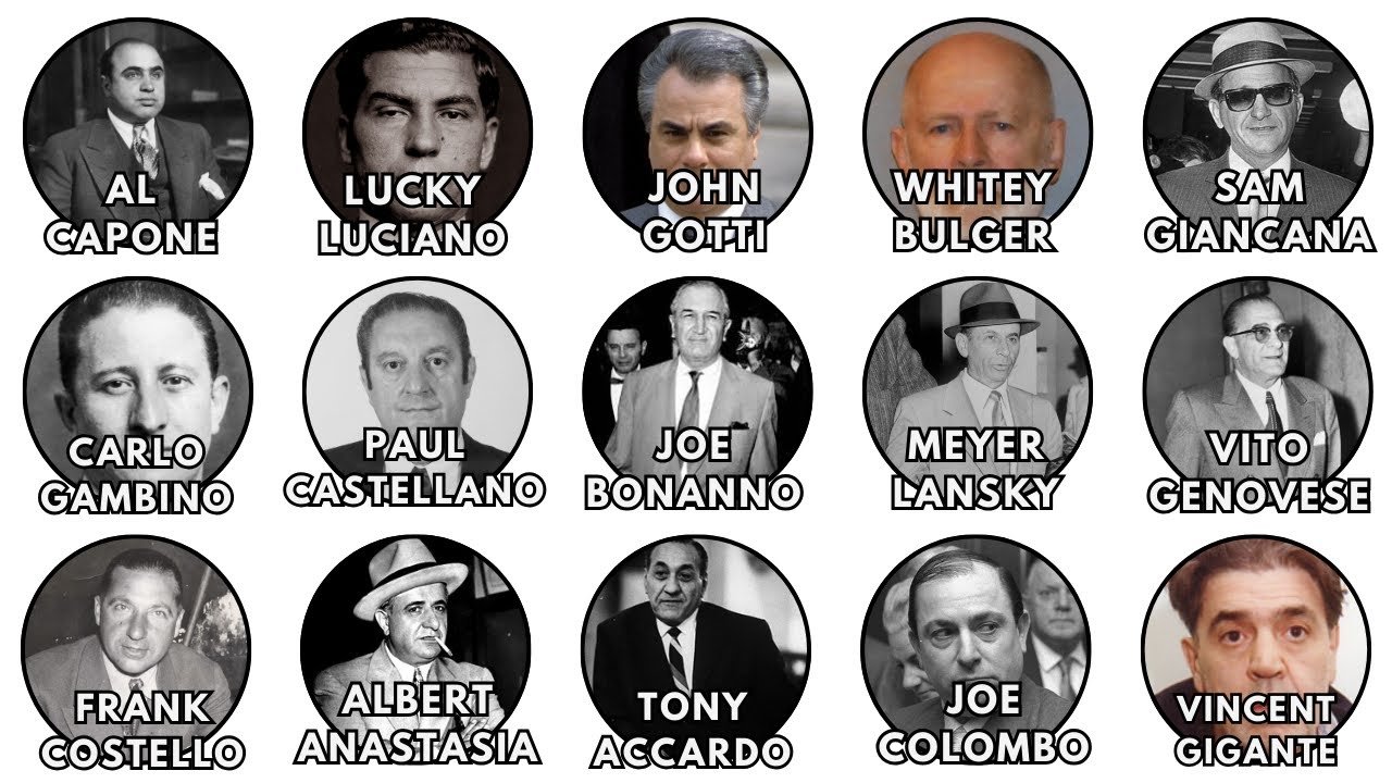 Every Notorious American Mobsters Explained in 24 Minutes