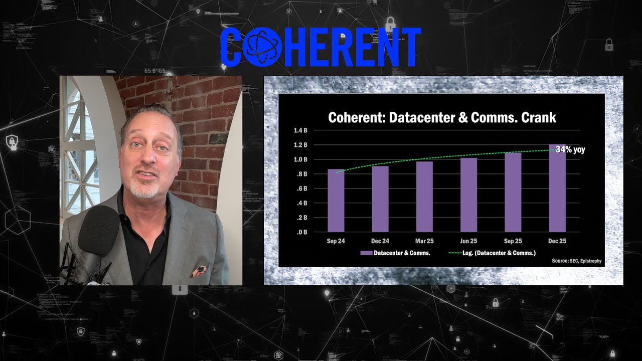 Drill Down Earnings, Ep. 427: Coherent Q4 earnings – ($COHR) – A Deep Dive with Cory Johnson