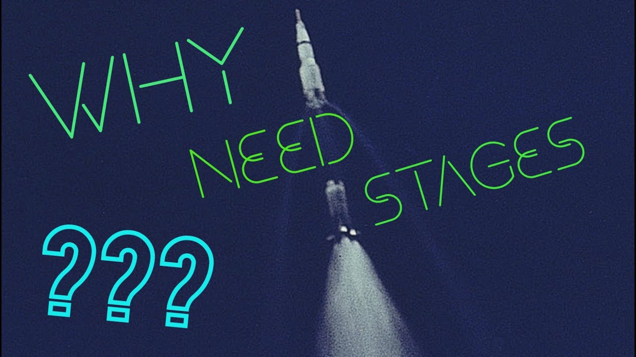 WHY do rockets need stages ? Mathematical reasoning. Building a model. Tsiolkovsky equation.