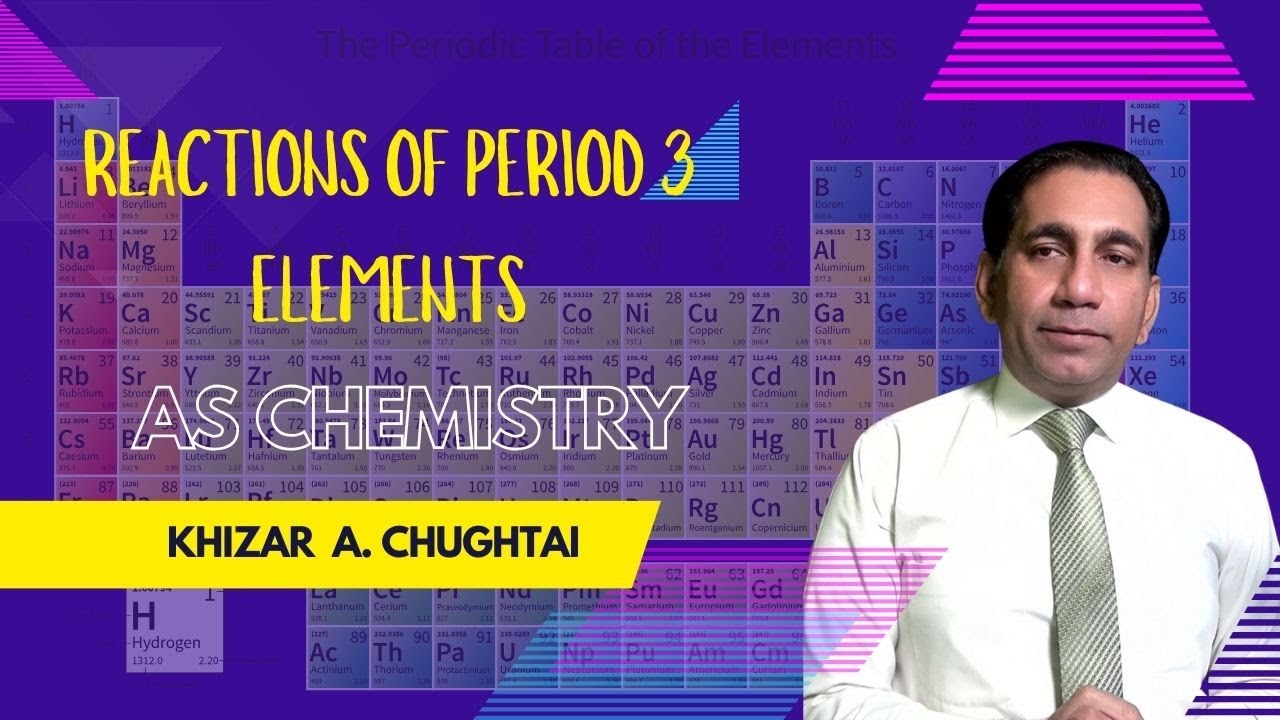 Reaction of Period 3 Elements AS Inorganic Chemistry