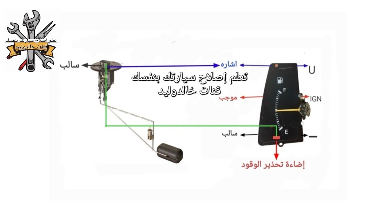طريقة تركيب عداد البنزين مع تركيب عومة او طوافه  وتوصيل سلاك دليل شامل ومبسط