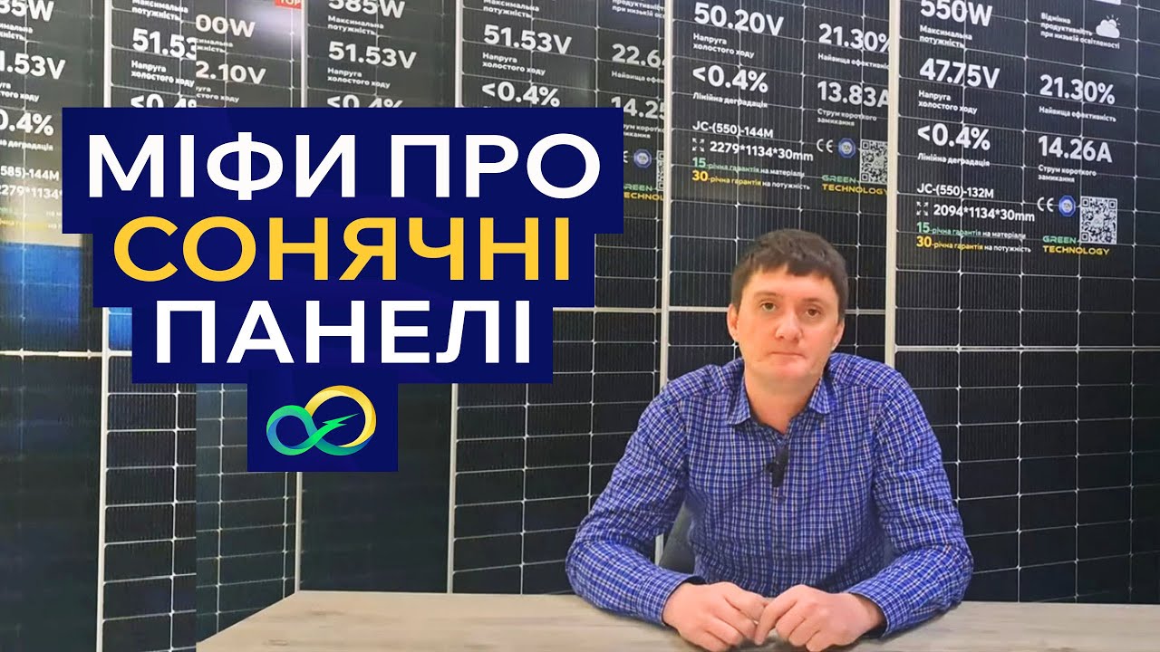 Правда про сонячні панелі, яку ви можете не знати. Окупність, термін служби і ефективність СЕС