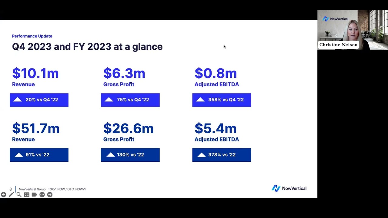 NowVertical Q4 2023 FInancial Webinar