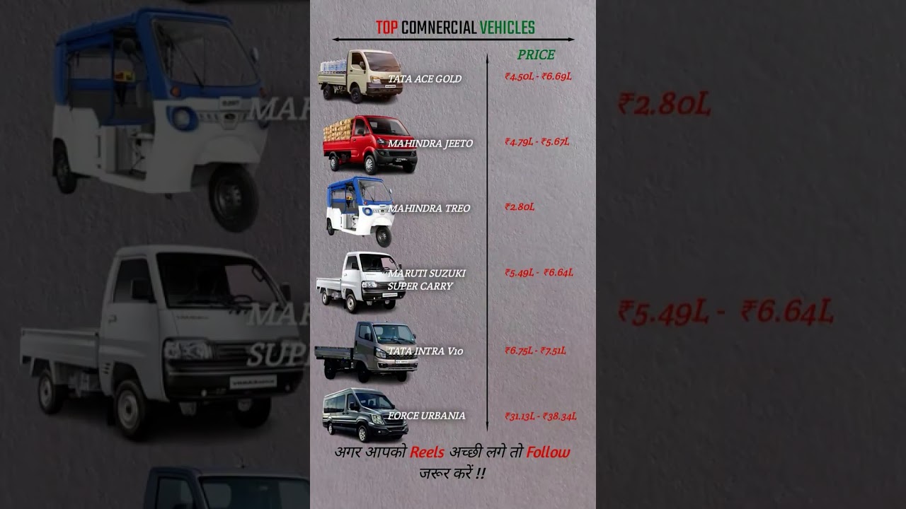top commercial vehicles | new gst rate | gst news today #vehicles #commercial #gst #autosector