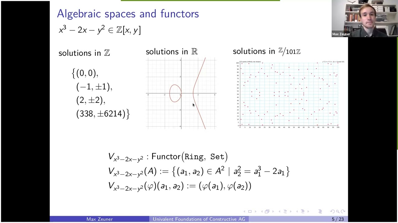 Max Zeuner, Univalent foundations of constructive algebraic geometry