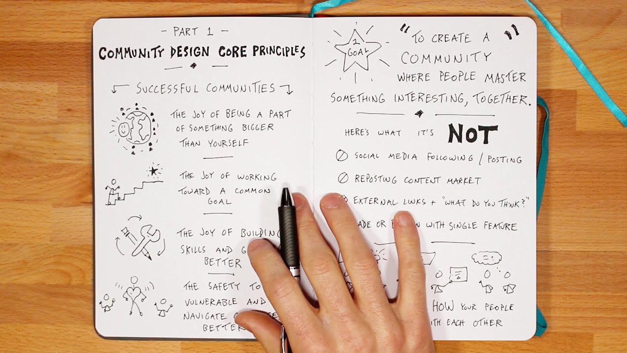 What I've Learned about Community Design