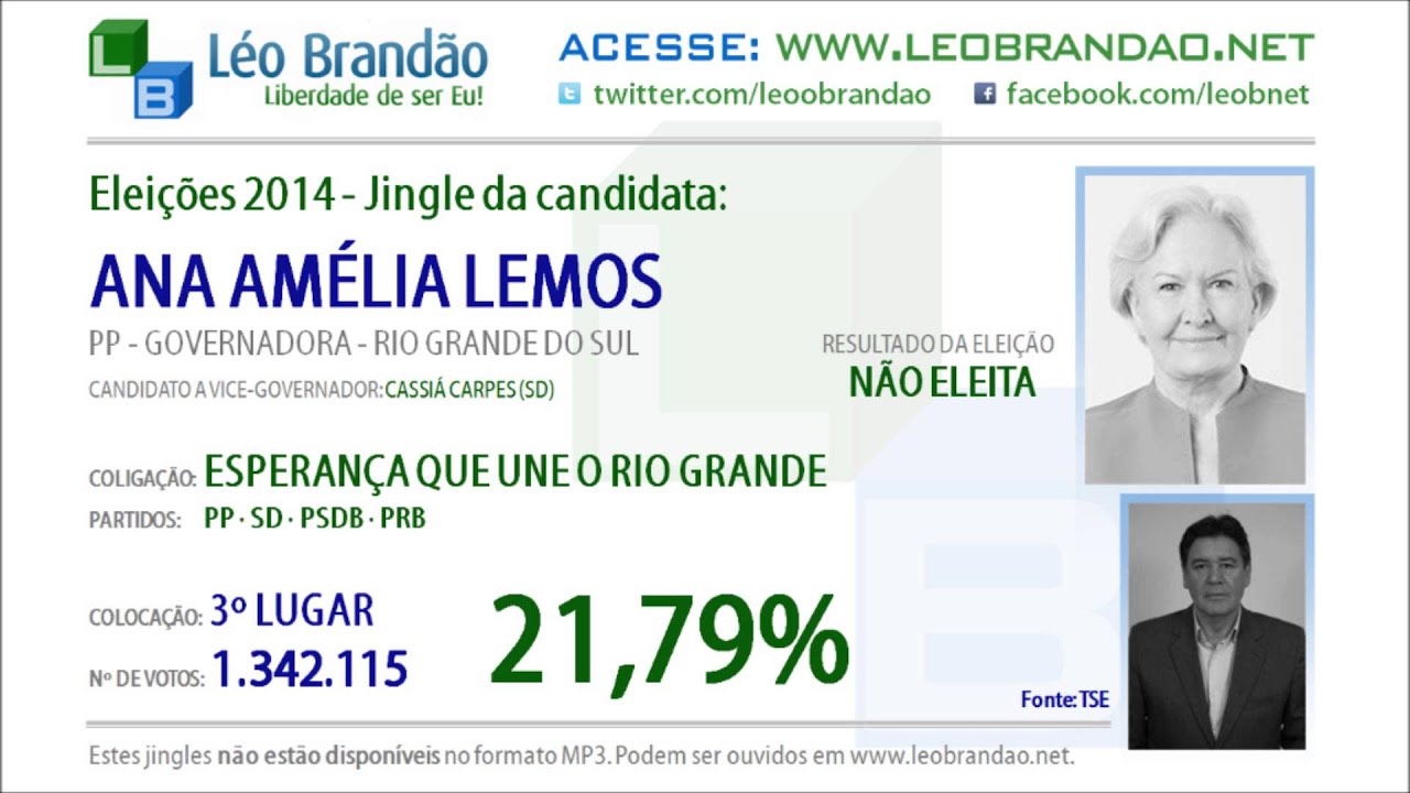 Jingles Eleições 2014 - Ana Amélia Lemos - PP - leobrandao.net