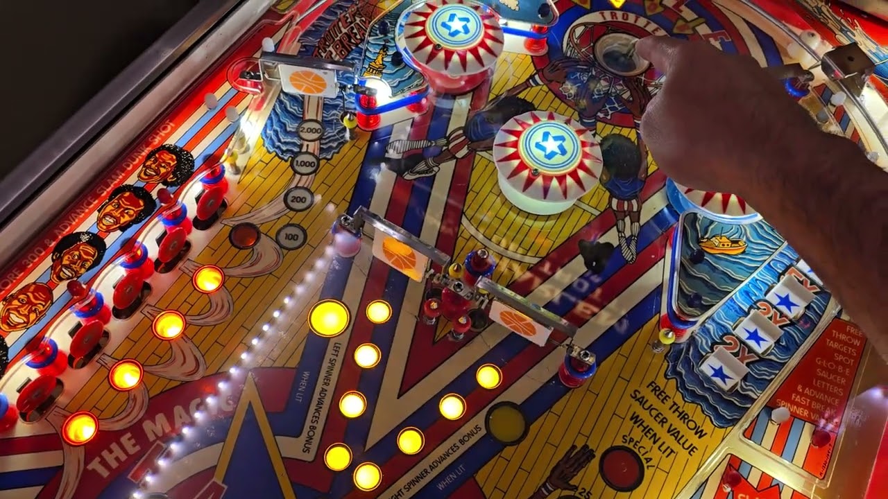 Harlem Globetrotters Pinball Tour