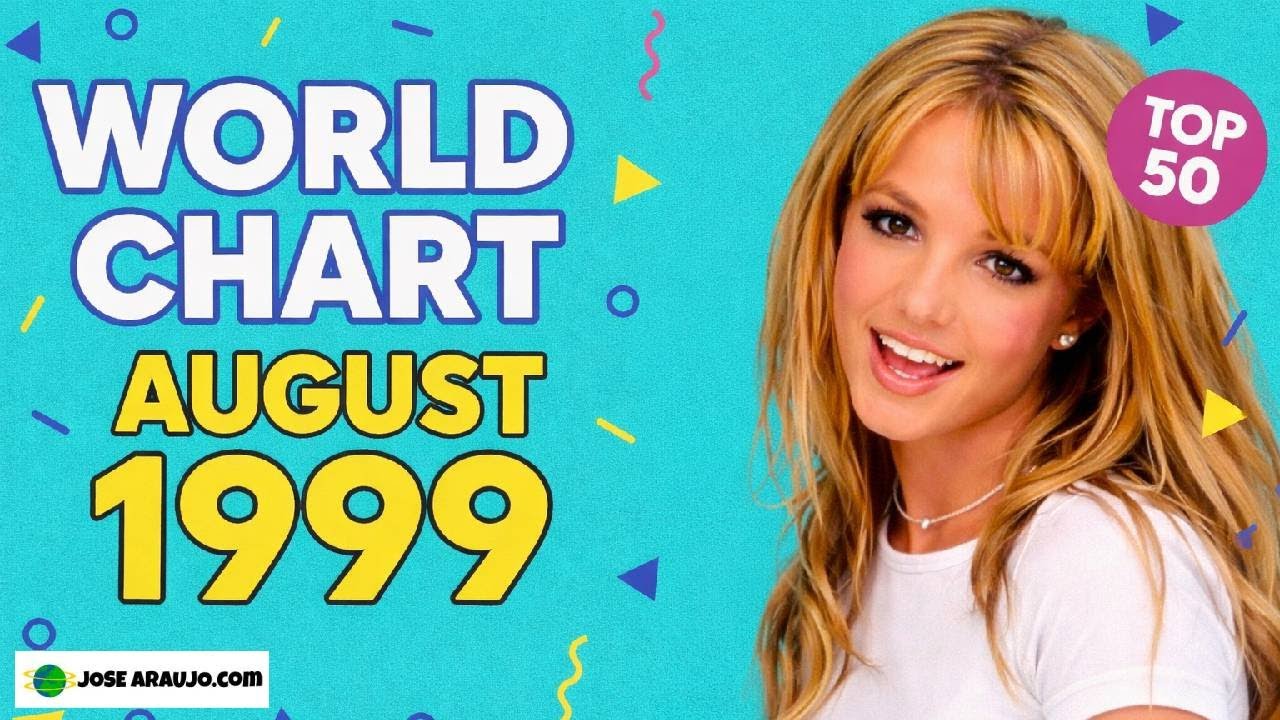 Top 50 Songs of August 1999🌍 – The Biggest Hits Around the World!