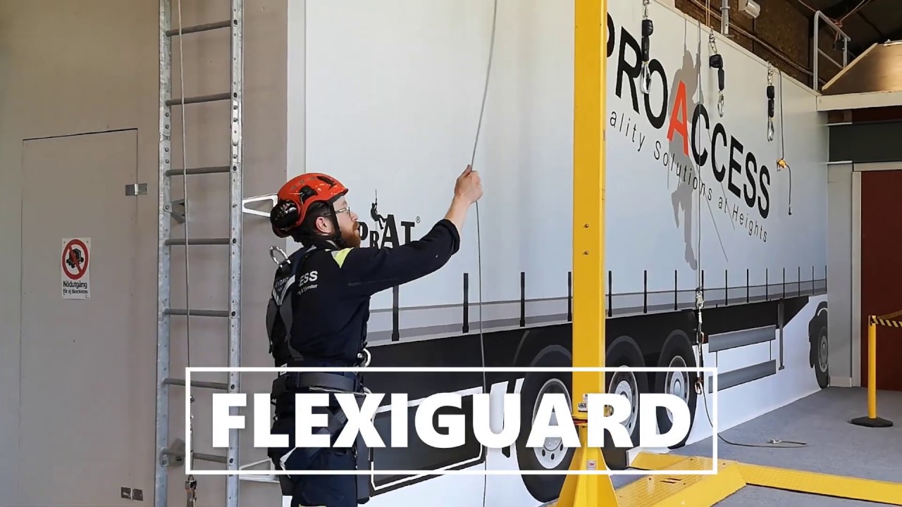 Flexiguard