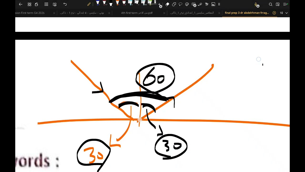 Final revisions prep 3 