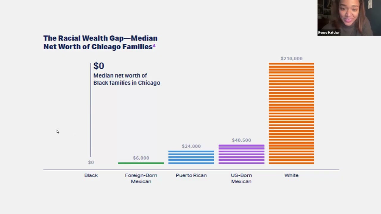 Session 5: Affordability as Community Resistance for Public Health Regeneration