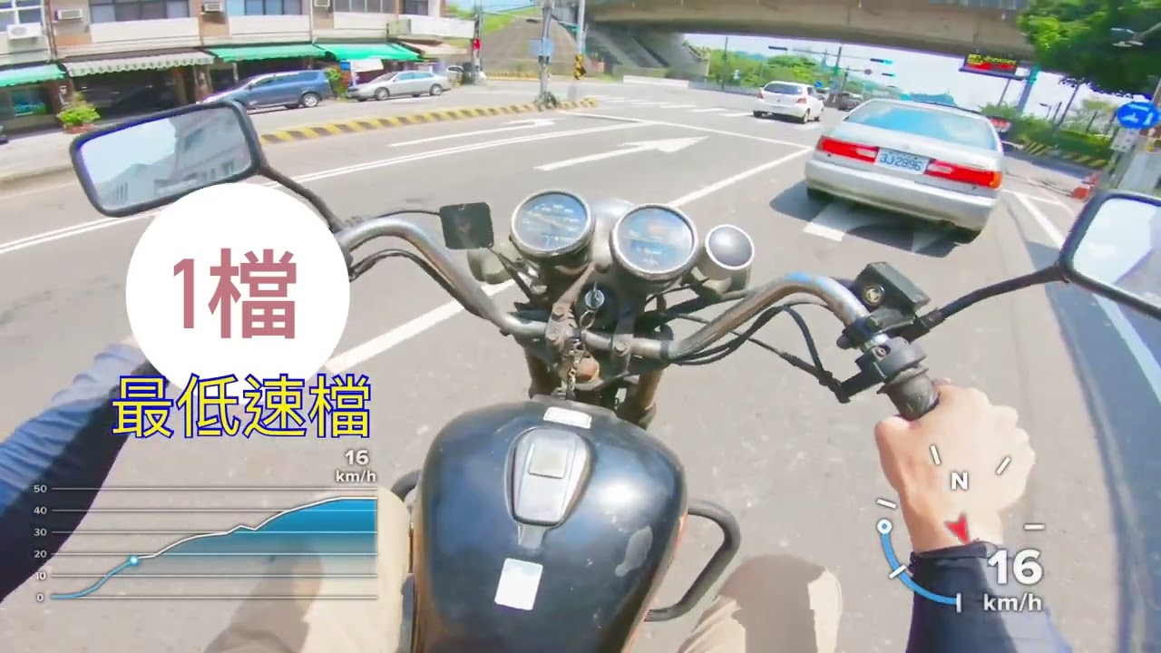學廢系列 - 循環檔檔車升檔步驟