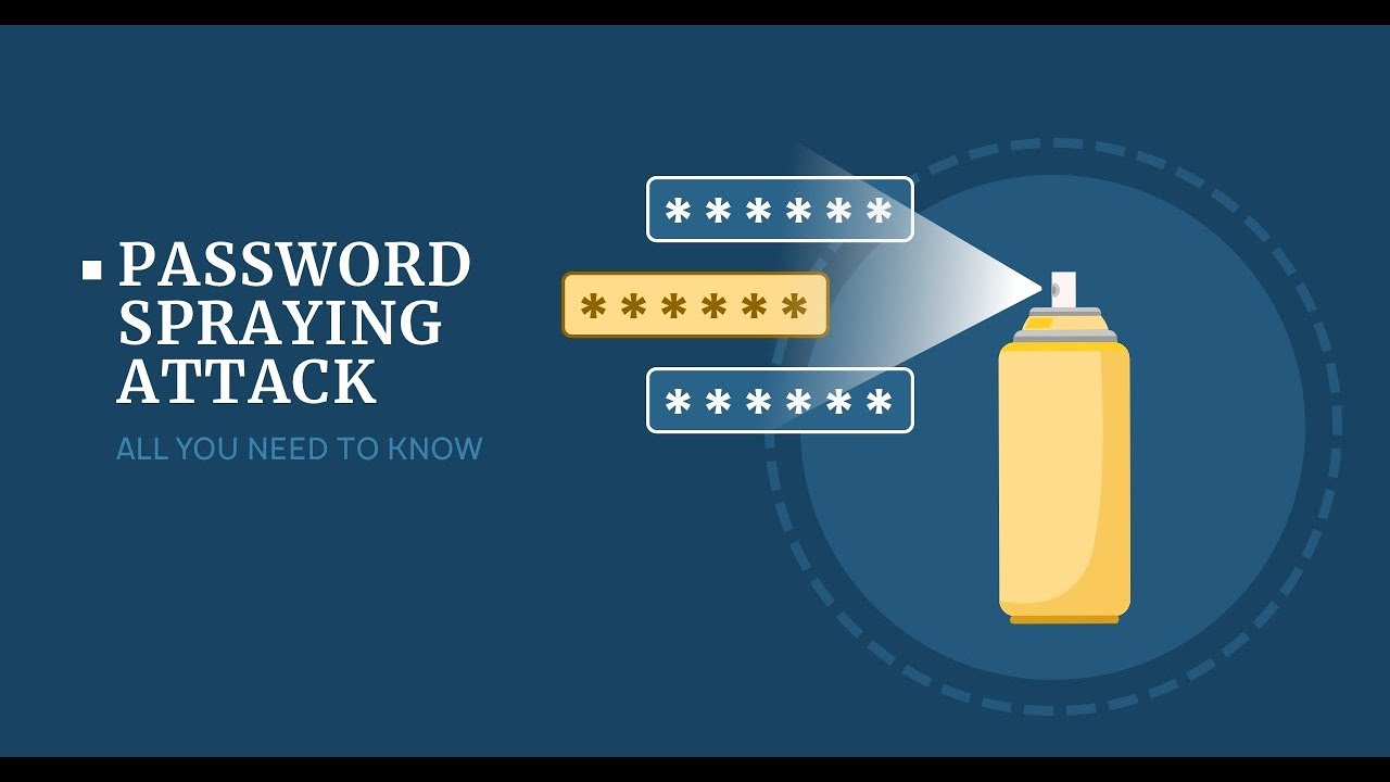 اجرای حمله پسورد اسپراینگ و دور زدن پالیسی های پسورد : Password Spraying attack