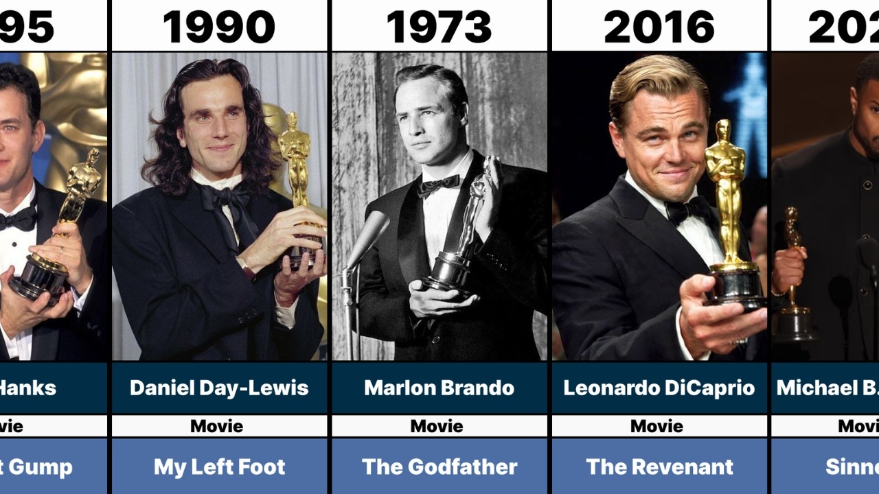 Every Oscar Best Actor Winner Ever | 1929–2026 | Michael B. Jordan