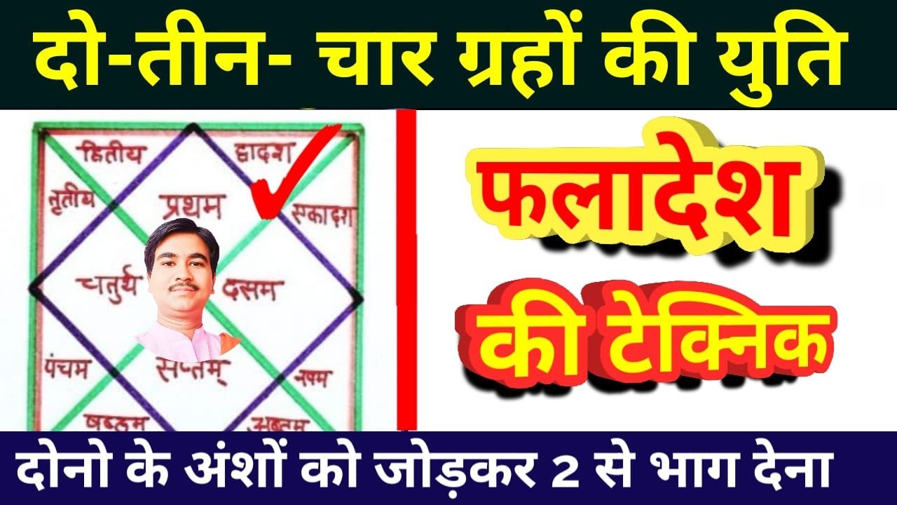 ग्रह युति में दोनो ग्रहों के अंशों का खेल, शुभ अशुभ युतियां,#astrology #rashifal #horoscope