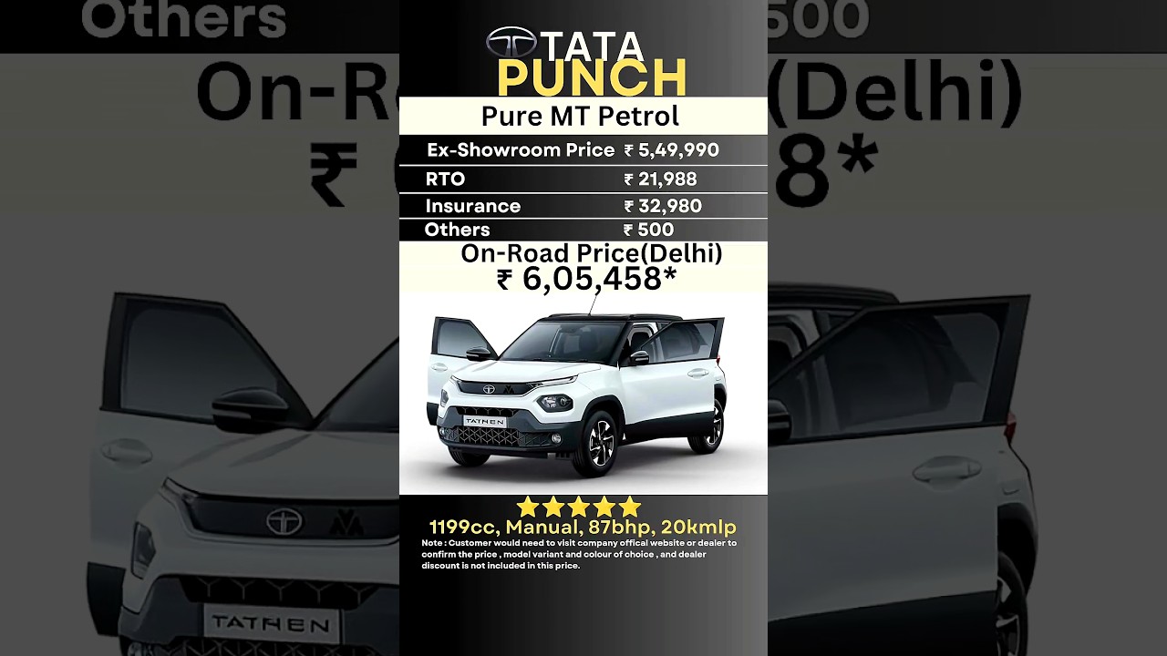 Tata Punch Pure Price 2025 | Punch का Base Model कितने का है? 💸 | Best Micro SUV in India 🚙