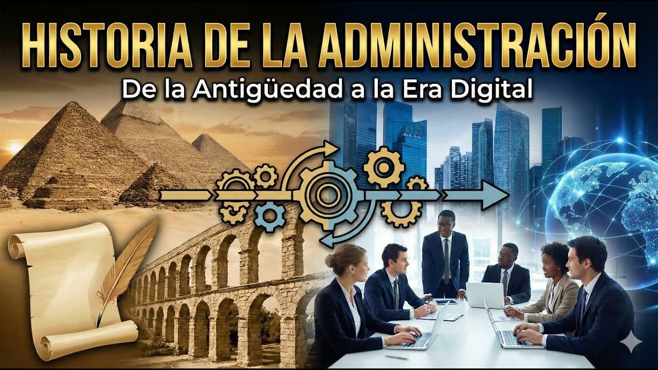 Antecedentes e Historia de la Administración: del pasado al presente