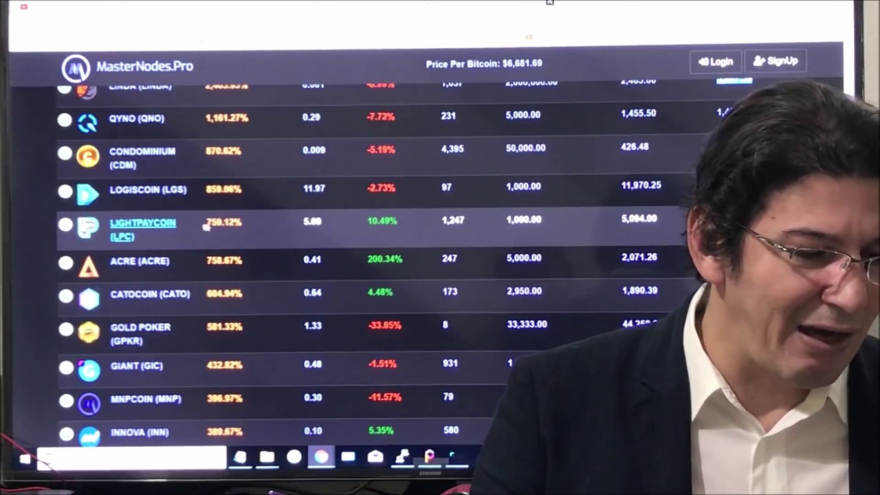 MASTERNODE - DICAS PARA UMA BOA ESCOLHA