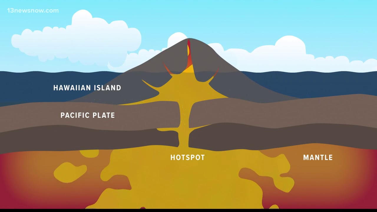Volcano Eruption: Taking a closer look at Hawaii's Mount Kilauea