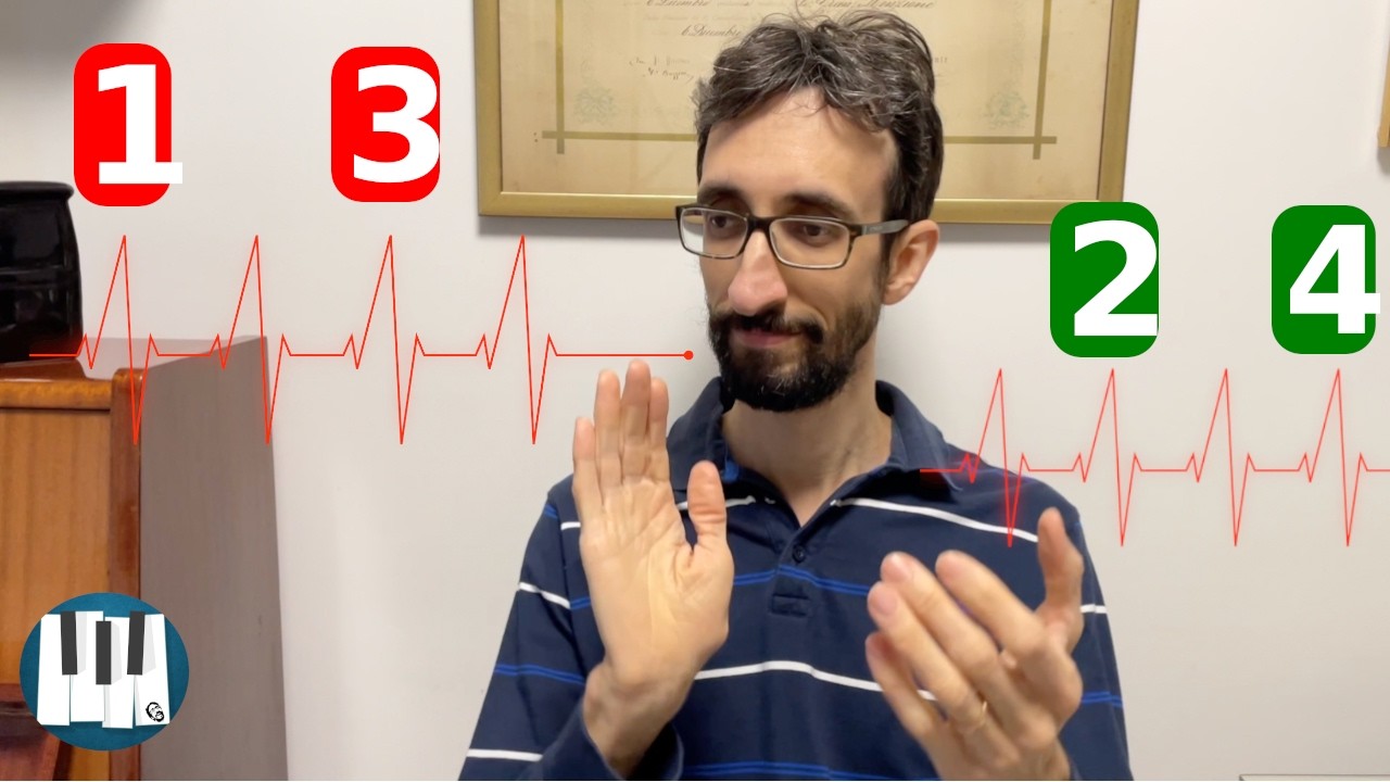 Parliamo di RITMO: 1 e 3 o 2 e 4?