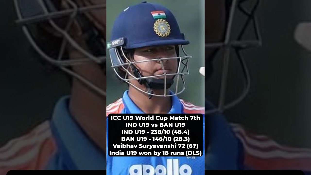 India U19 vs Bangladesh U19 ICC U19 World Cup Match 7 