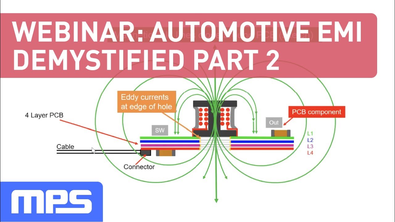 Webinar: Automotive EMI Demystified Part 2 - Pursuing an Ideal Power Supply Layout