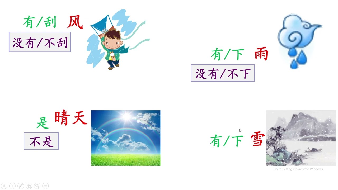 第十课, 第三部分（汉语基础课程） Lição 10 - Parte 3