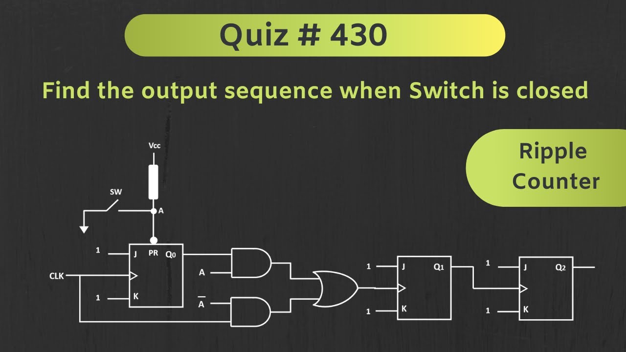 Ripple Counter (Asynchronous Counter ) Solved Problem | Quiz # 430