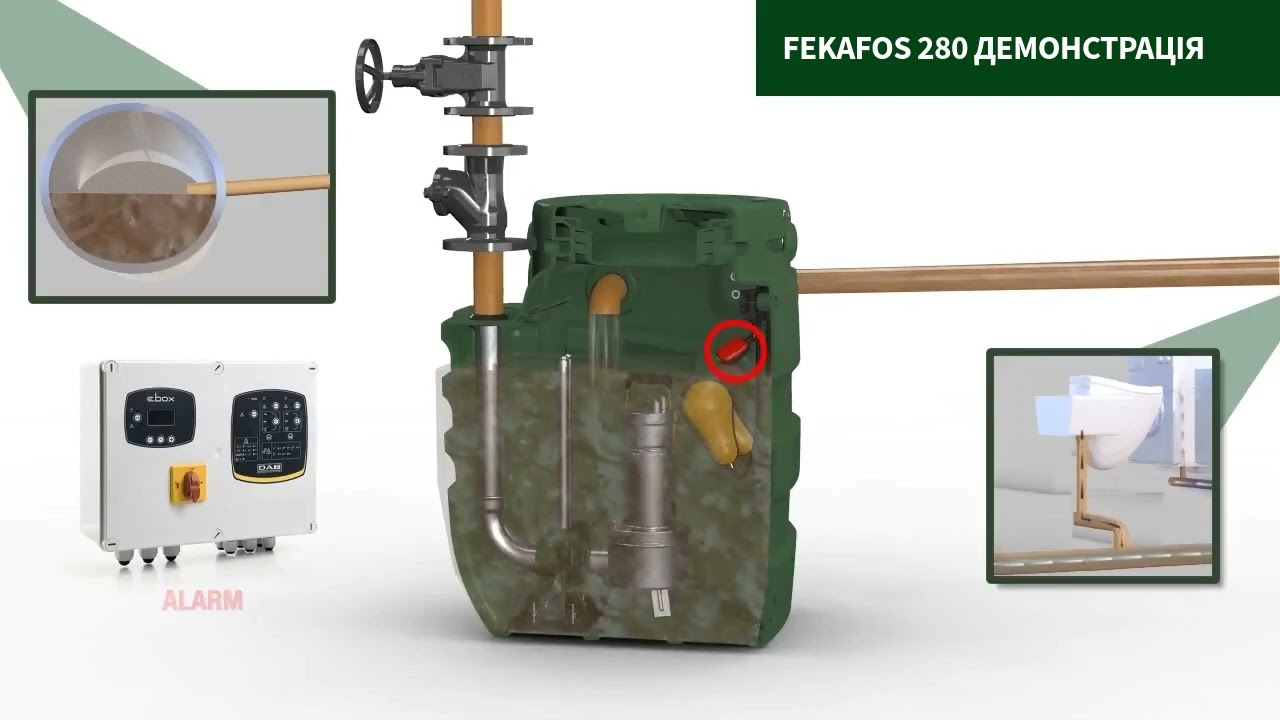 Насосні станції DAB FEKABOX/FEKAFOS