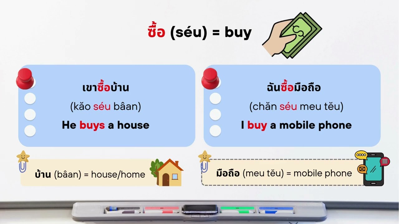 Basic Thai Language Lesson 5 (Verb)