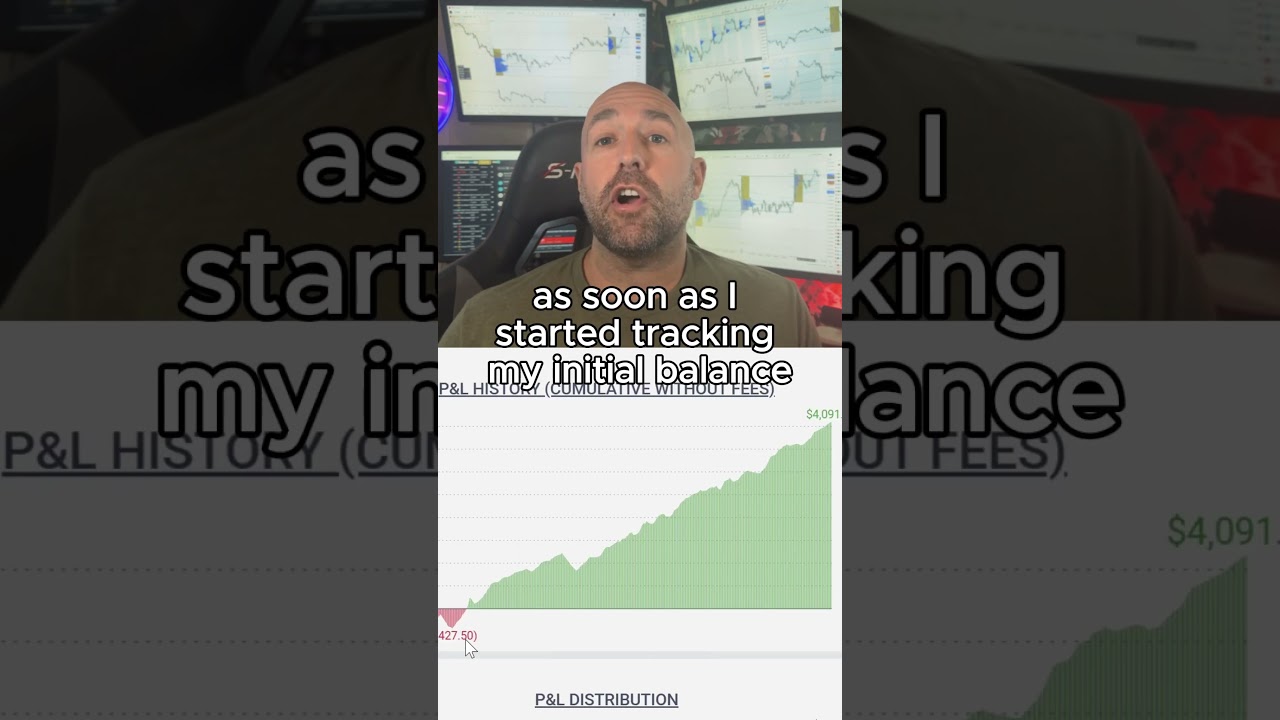 This ONE FREE Indicator Changed My Trading Forever