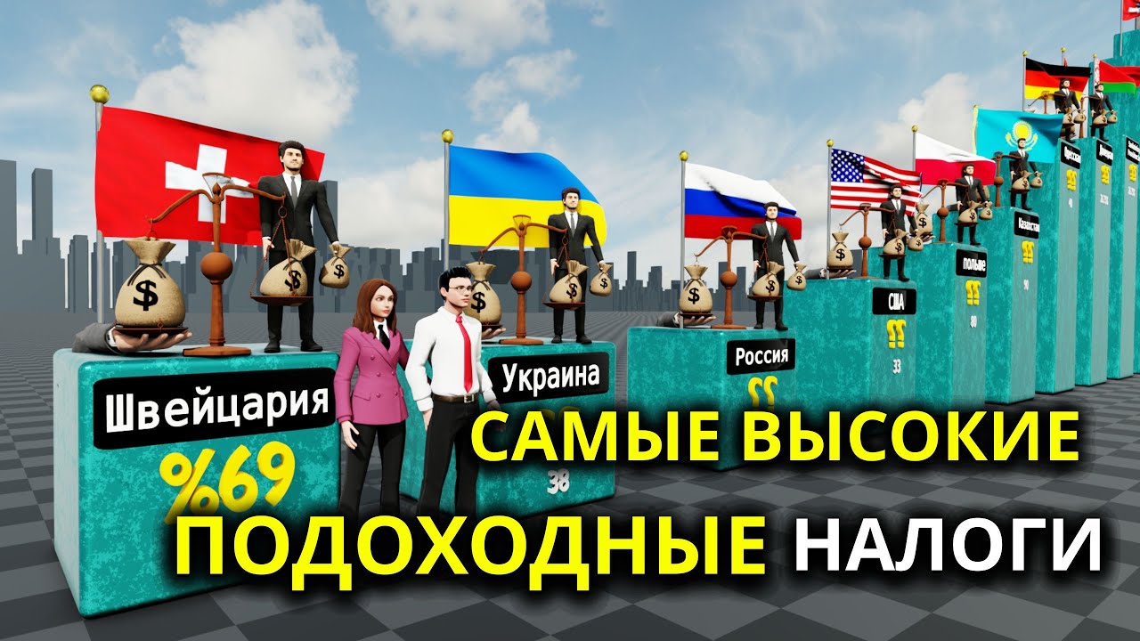ТОП Стран по Размеру Подоходного Налога: Кто На Первом Месте?