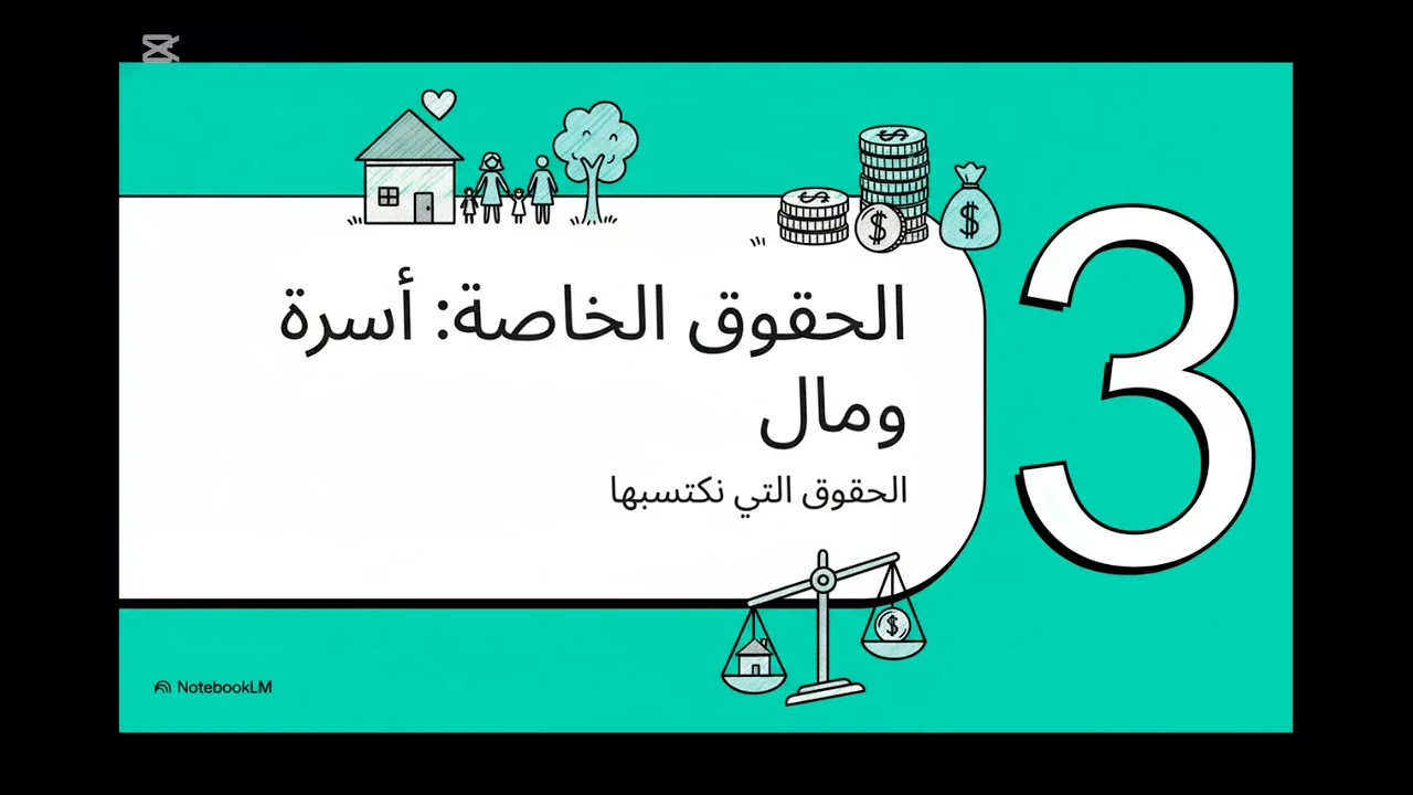 2-أنواع الحق في القانون | نظرية الحق سنة أولى حقوق #نظرية_الحق#قانون_مدني#ملخصات_قانونية#طلبة_الحقوق