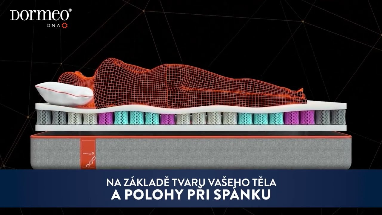 #Dormeo nov&aacute; matrace - revoluce na trhu! 😍