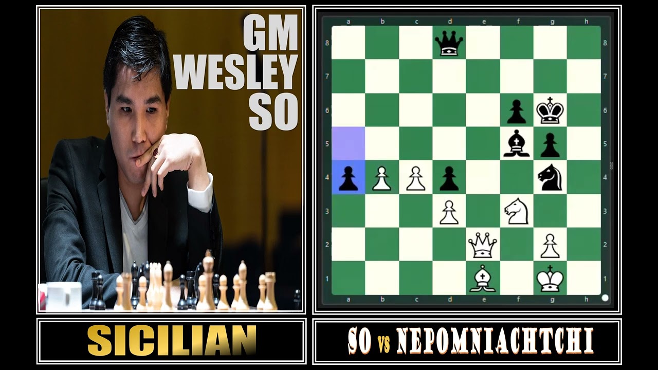 Chess Review: Gm Wesley So - Sicilian Defense #chess