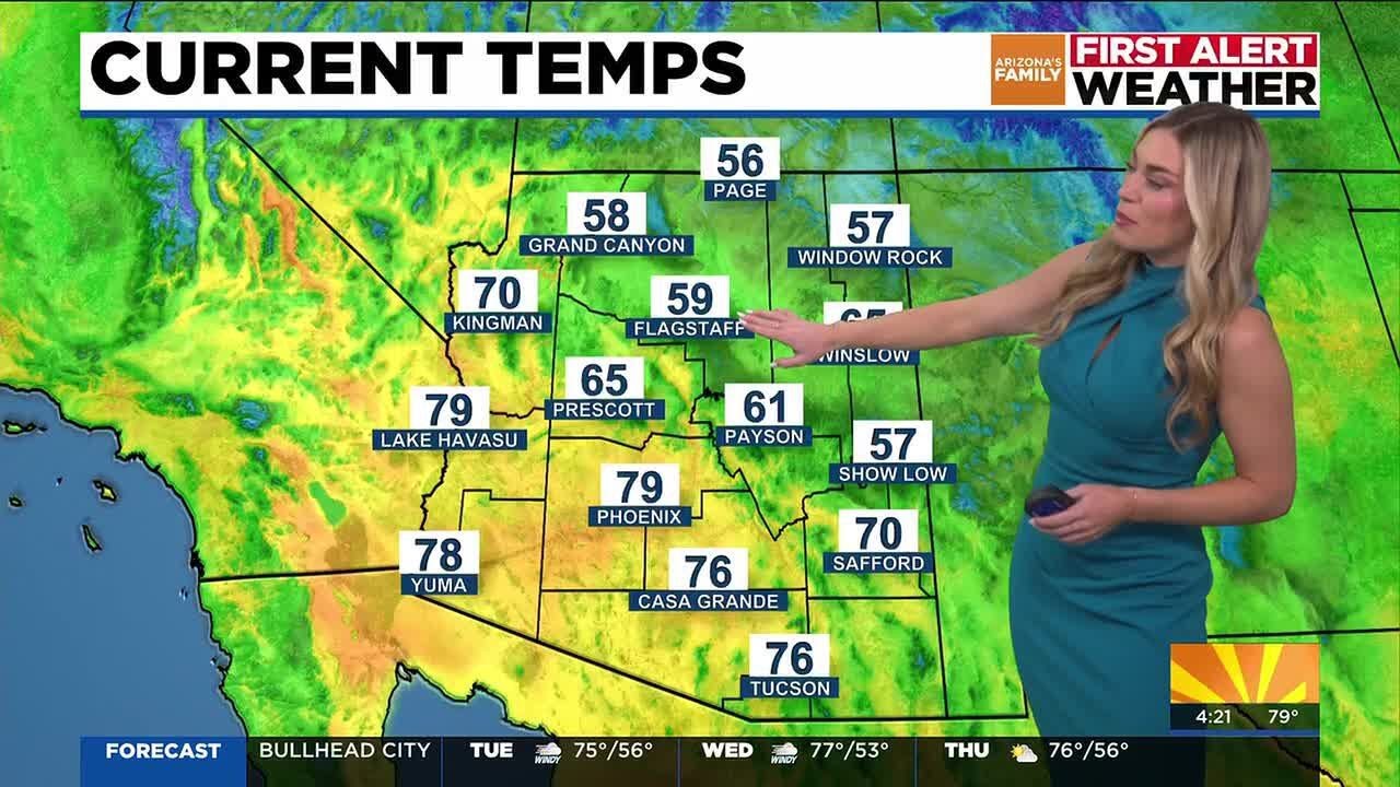 Heat records possible as temperatures reach 80s across Arizona