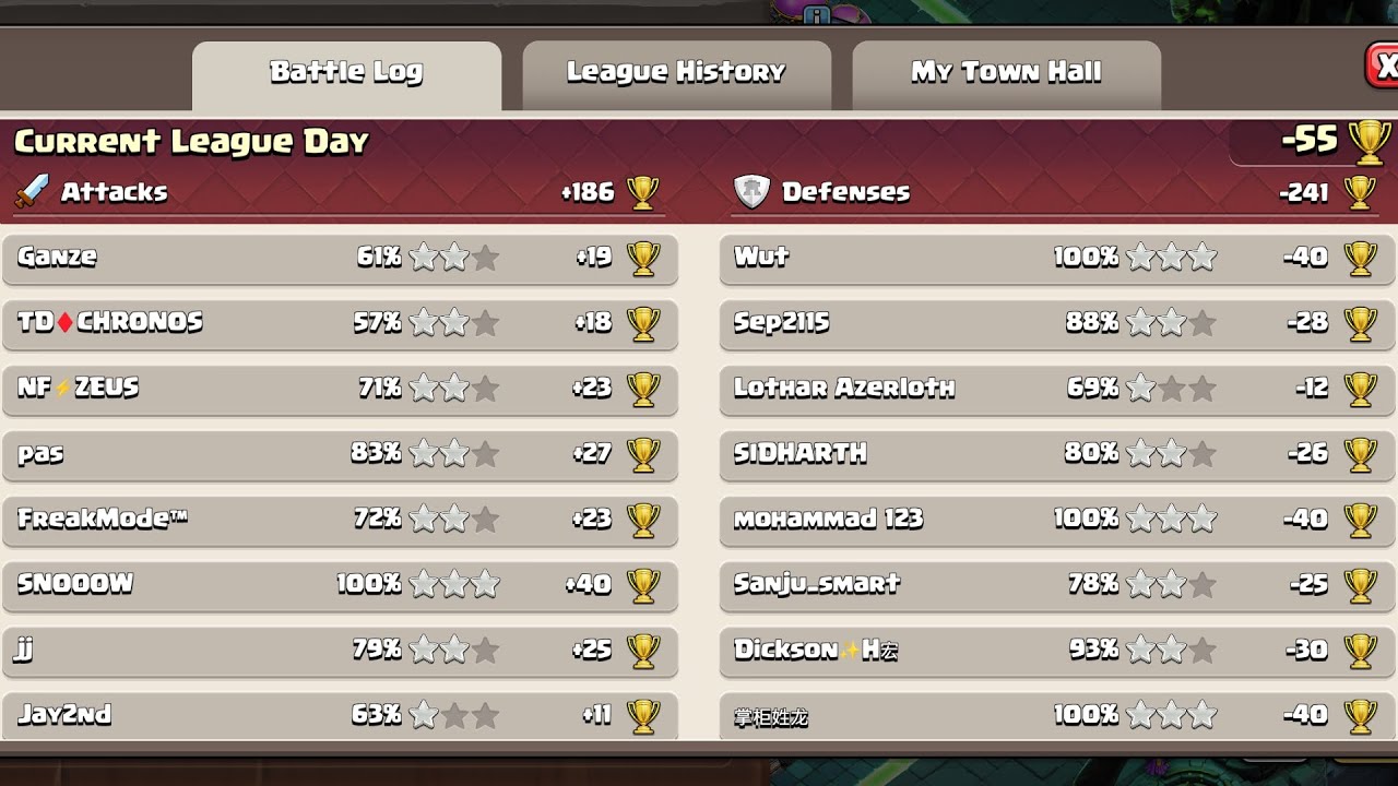 Legend League Attacks 〜started 1/10/2025 2 P.M. UTC+9 (Clash of Clans)〜