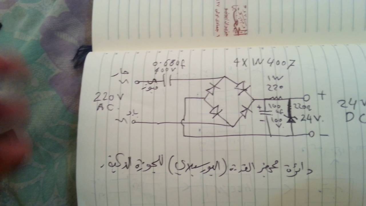 اعطال الجوزة الذكية ( الجزء الرابع) .