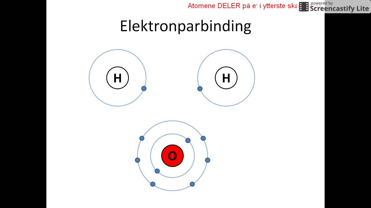 Elektronparbinding, ionebinding og metallbinding