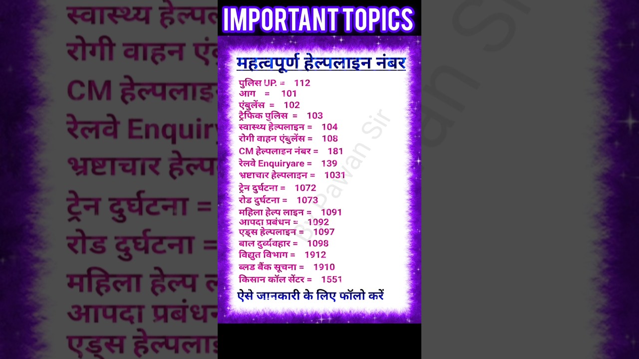 Emergency Helpline Number All over India |महत्वपूर्ण हेल्पलाइन नंबर