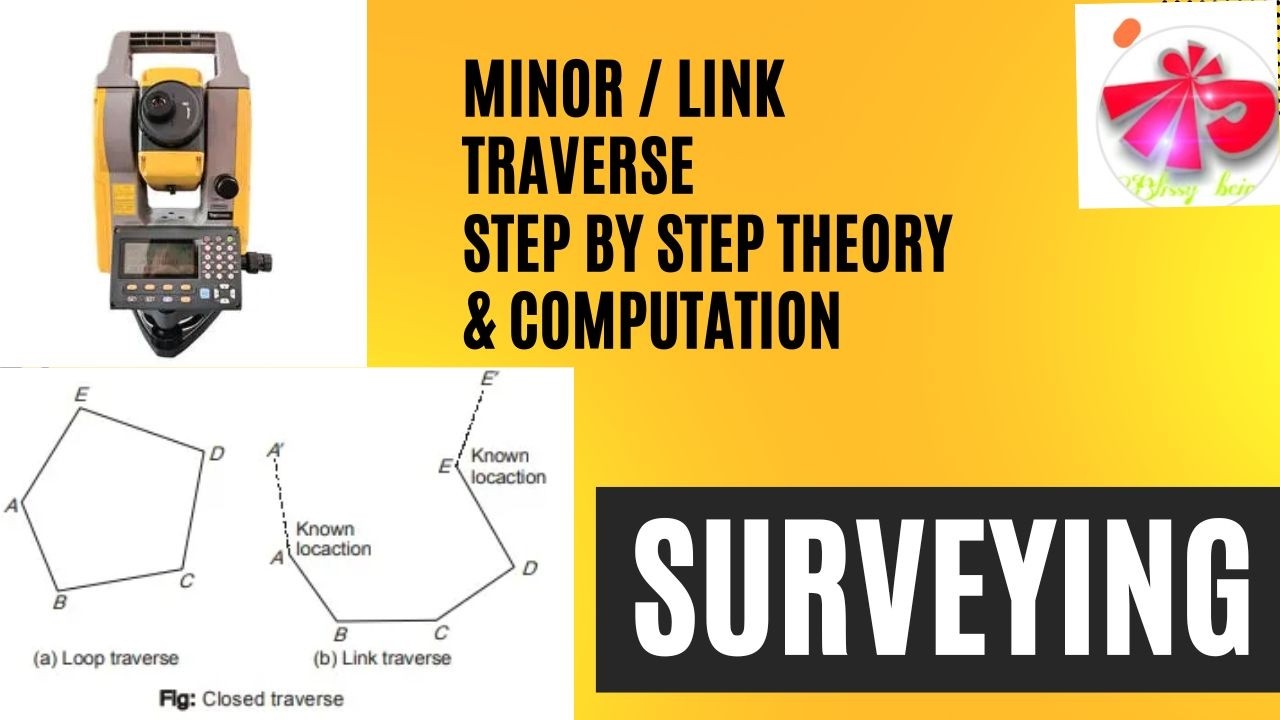 Расчеты траверсов малой протяженности/связи и корректировка по таблице Гейла, угловая неопределен...