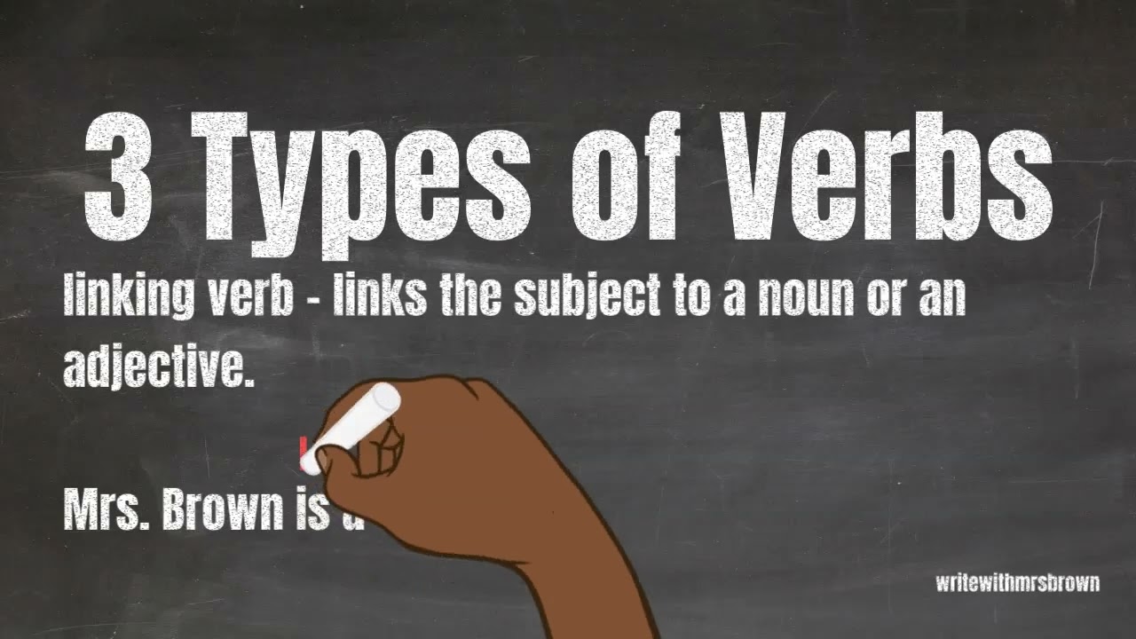3 Types of Verbs (Linking vs. Helping vs. Action Verbs)