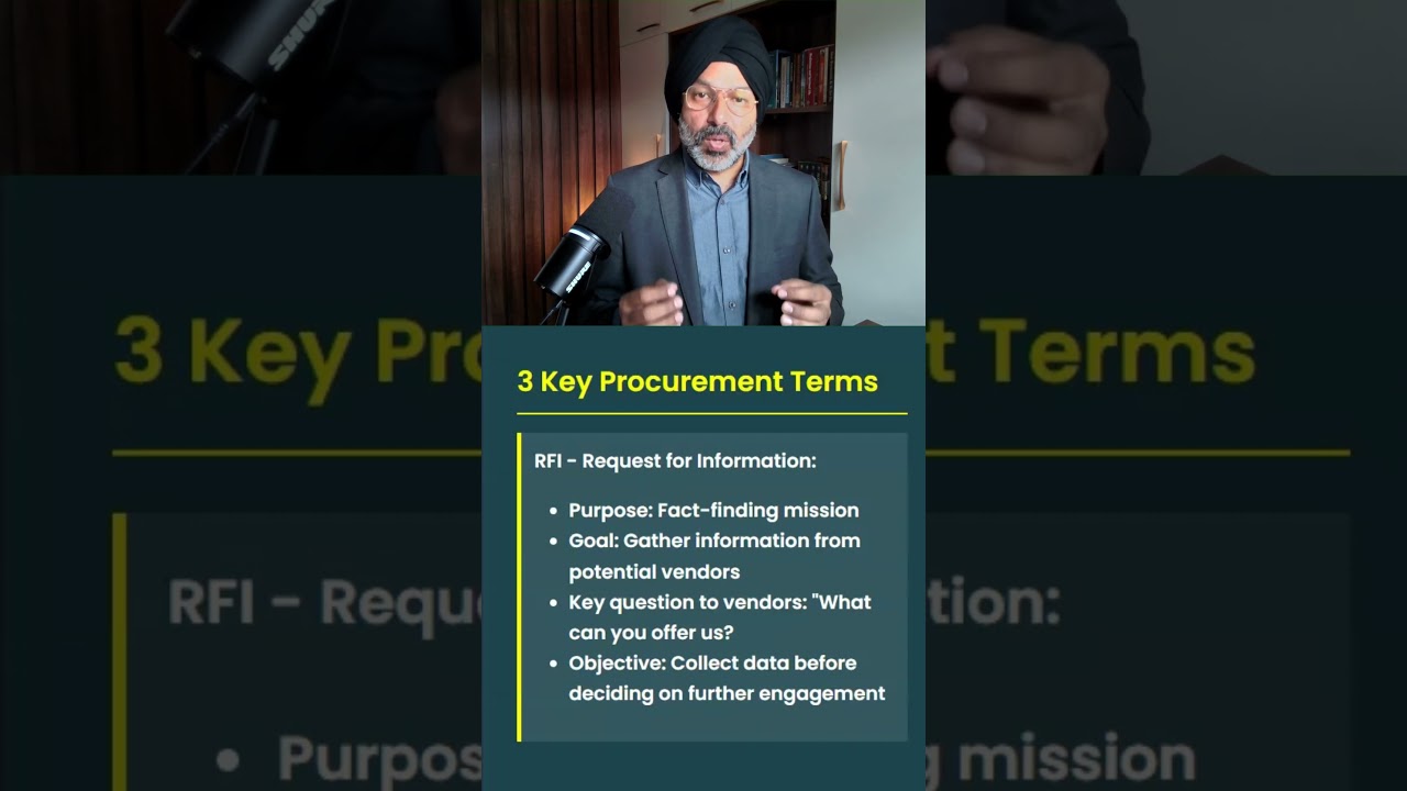 Master RFI, RFP, RFQ in 60 Seconds: Essential Procurement Terms for Project Managers