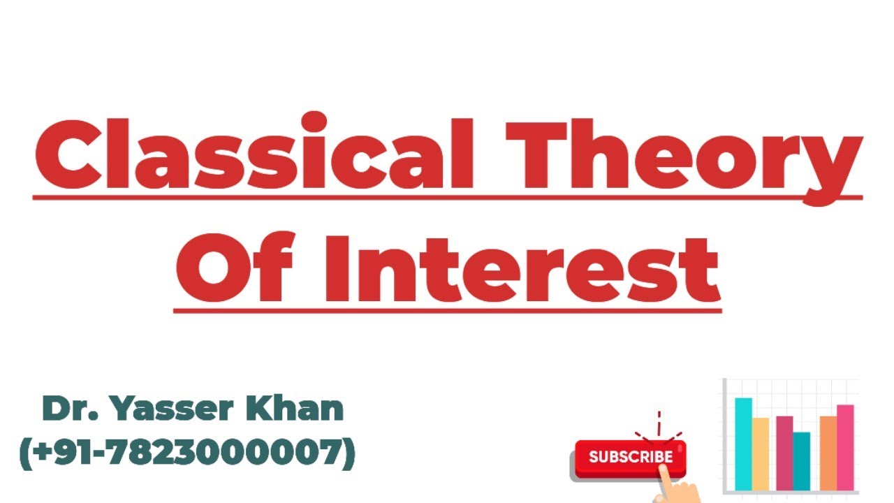 Classical Theory Of Interest | Theory Of Interest | Interest | Economics | Microeconomics | CUET