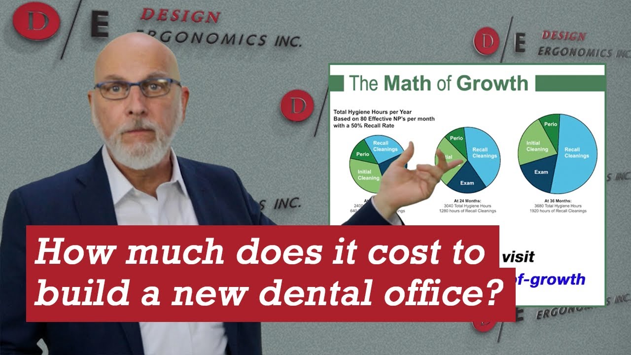 How Much Does It Cost to Build a New Dental Office? - Dental Office Design