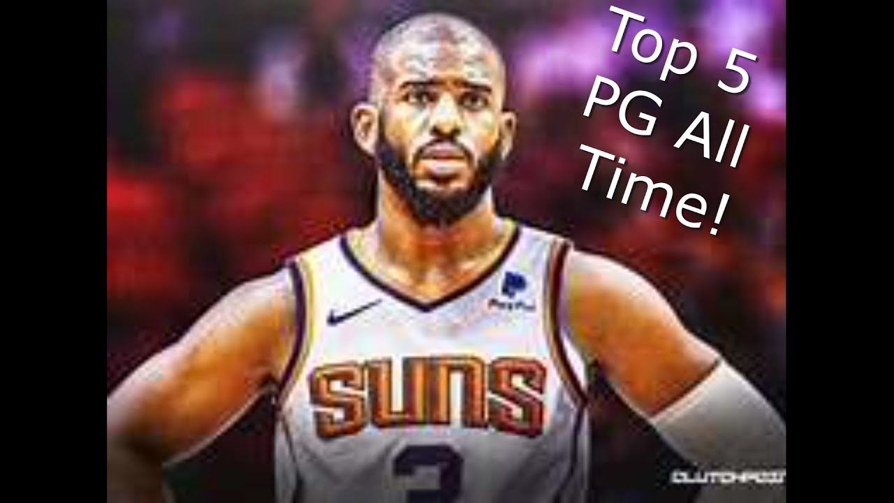 Top 5 Point Guards of all time!!